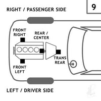 Mount motora za sidrenje Odgovara: 1995- Subaru Impreza, 2004- Subaru Forester