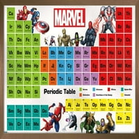 Marvel Comics - Periodična tablica Marvel zidni poster, 22.375 34